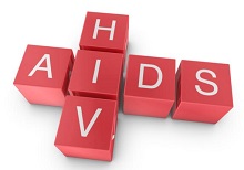Profilaktyka HIV i AIDS